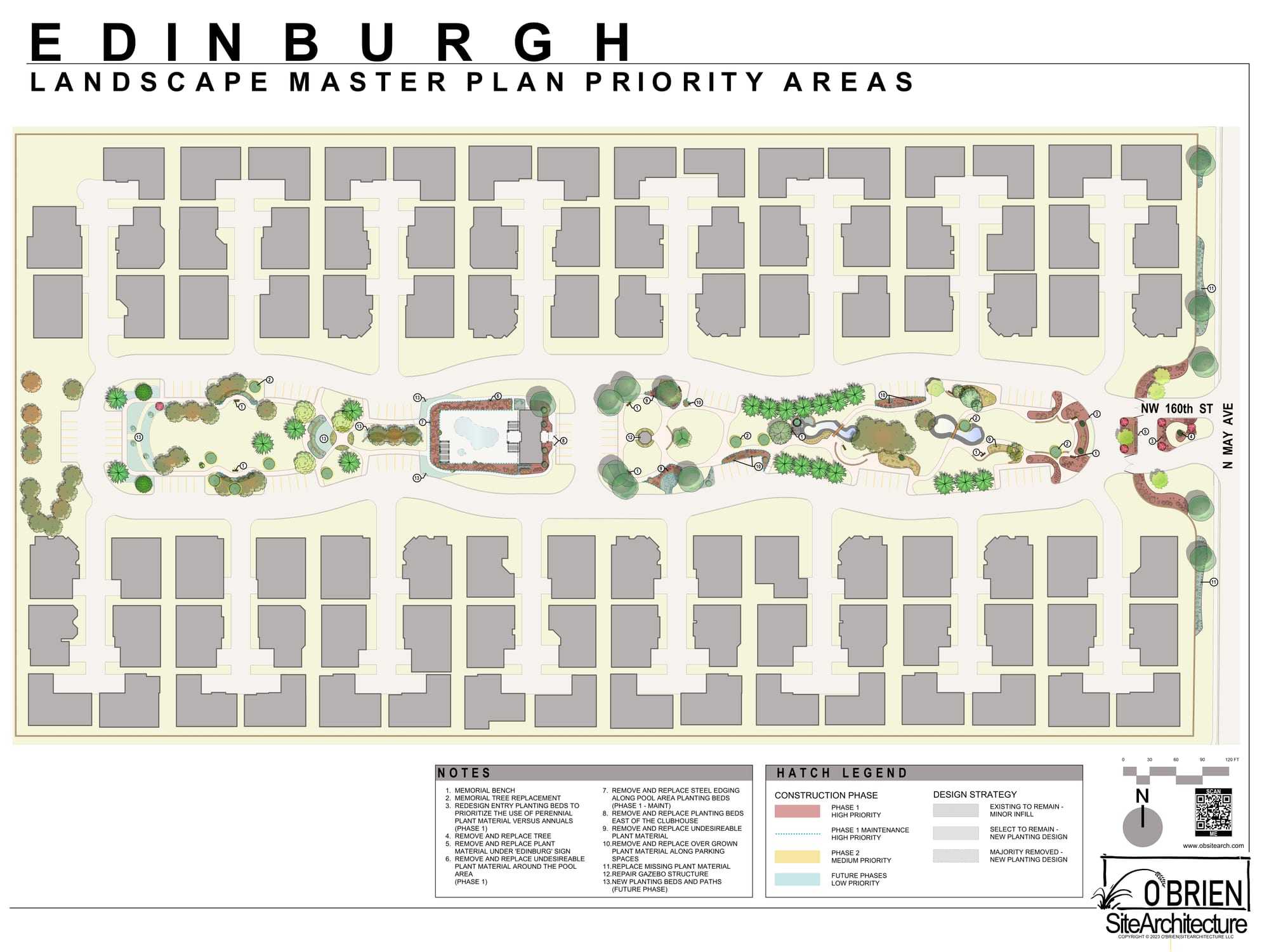 Edinburgh — Landscape Master Plan Priority Areas